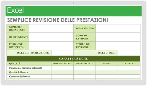 manuale di valutazione di prestazione in versace|Modelli di valutazione delle prestazioni in Excel gratis per una .